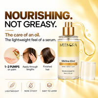 SilkOne Elixir | Biphasic Hair Serum | Double Care Zero Frizz