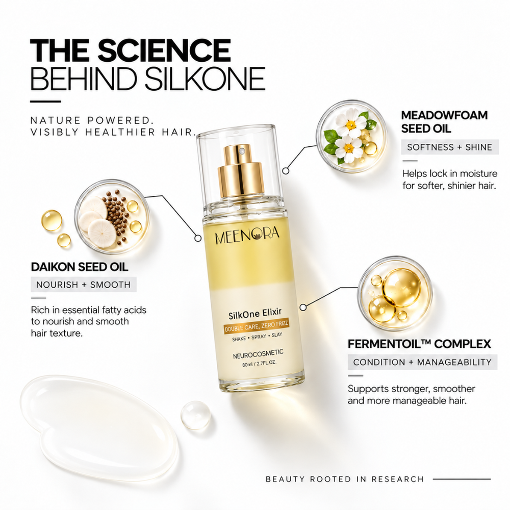 SilkOne Elixir | Biphasic Hair Serum | Double Care Zero Frizz