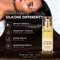SilkOne Elixir | Biphasic Hair Serum | Double Care Zero Frizz