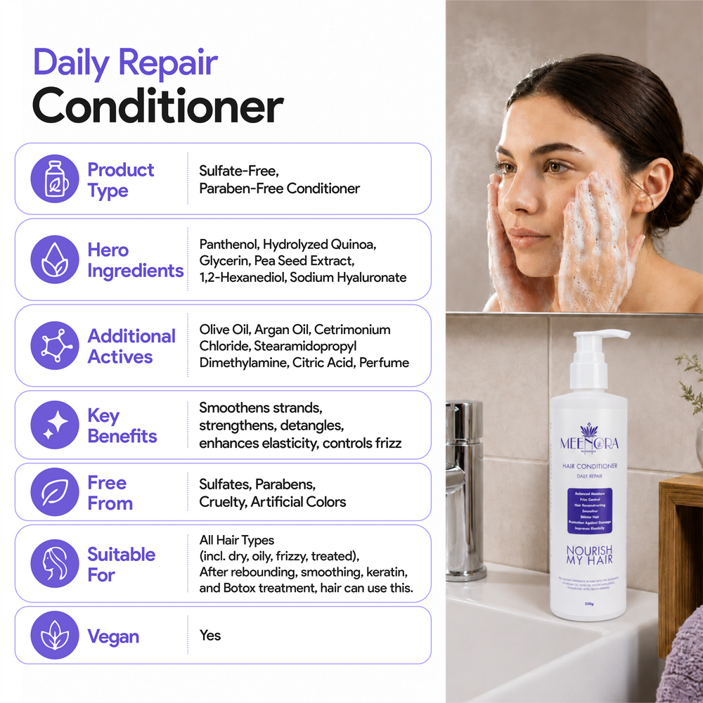 Meenora Daily Hair Repair Conditioner