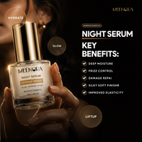 Meenora Neuro-Calm Lift Night Serum | With Acetyl Hexapeptide-8, Hyaluronic Acid | Ganocalm®