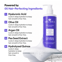 Meenora Daily Hair Repair Shampoo