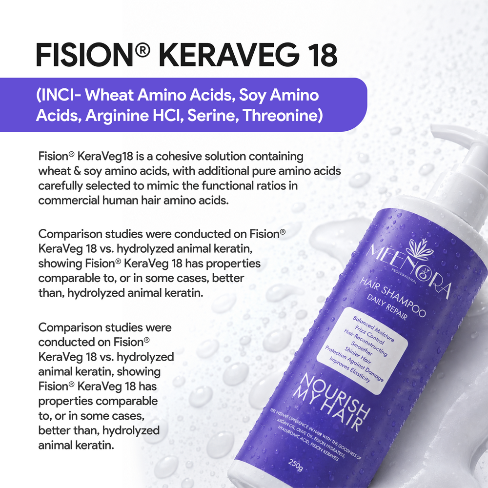 Meenora Daily Hair Repair Shampoo