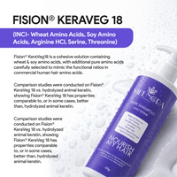 Meenora Daily Hair Repair Shampoo