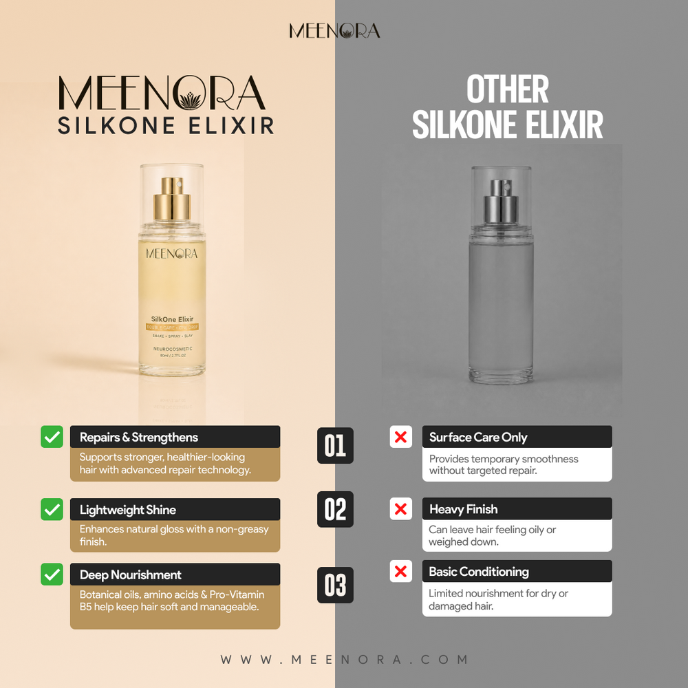 SilkOne Elixir | Biphasic Hair Serum | Double Care Zero Frizz