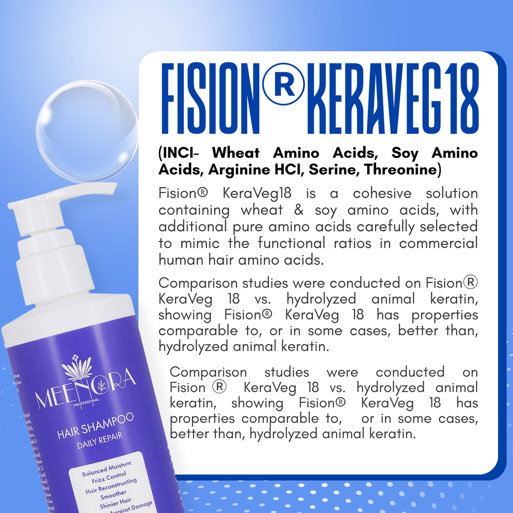 Meenora Daily Hair Repair Shampoo