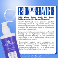 Meenora Daily Hair Repair Shampoo
