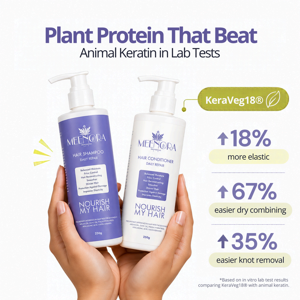 Daily Hair Repair Duo – Buy 1 Get 1 Free (2 Shampoos + 2 Conditioners)