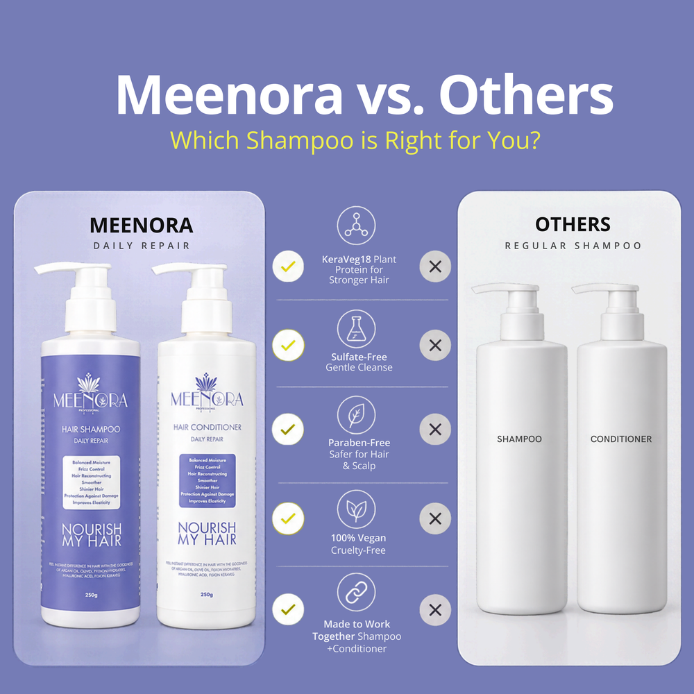 Daily Hair Repair Duo – Buy 1 Get 1 Free (2 Shampoos + 2 Conditioners)