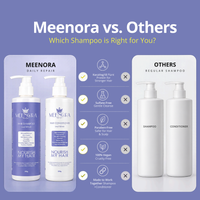 Daily Hair Repair Duo – Buy 1 Get 1 Free (2 Shampoos + 2 Conditioners)