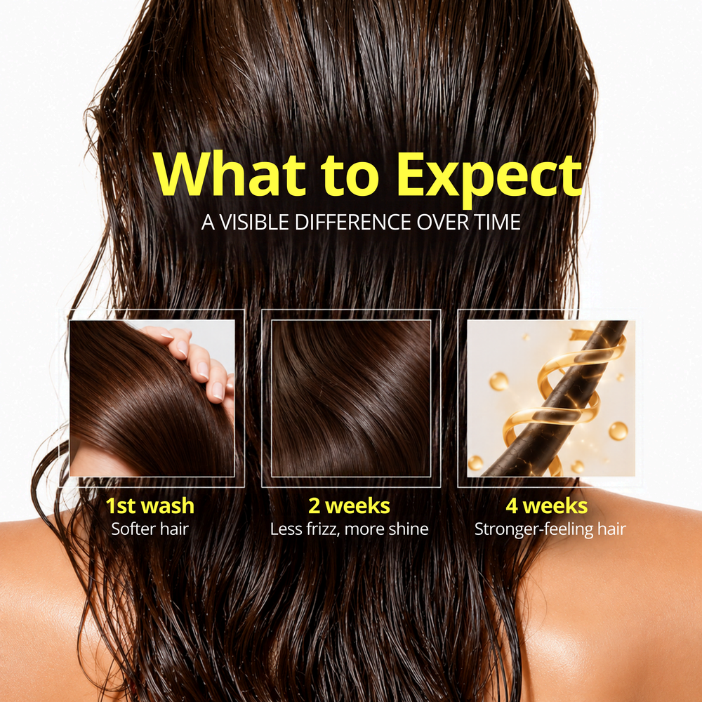Daily Hair Repair Duo – Buy 1 Get 1 Free (2 Shampoos + 2 Conditioners)